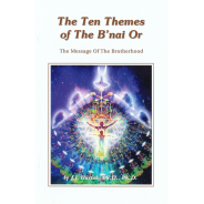 Ten Themes Ten Themes